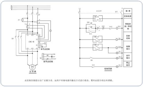 軟啟動器控製櫃技術要求